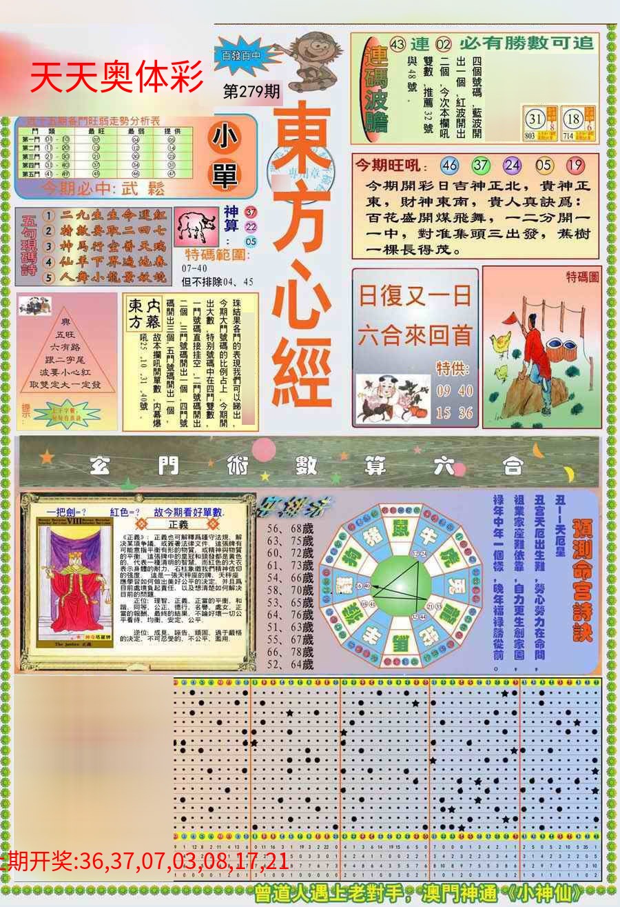 (新版)东方心经A